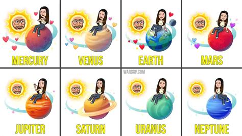 planet bsf list|Snapchat’s Solar System Planets Order and Meaning。